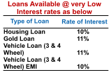 Type of Loan Rate of Interest Housing Loan Gold Loan Vehicle Loan (3 & 4 Wheel) Vehicle Loan (3 & 4 Wheel) EMI 10% 11%  11%  10% Loans Available @ very Low Interest rates as below